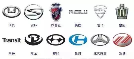 汽車標(biāo)志大全，是行家的就進(jìn)來認(rèn)識(shí)一下！