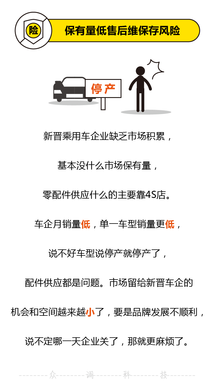 這些車的Logo滿分，其他什么鬼！