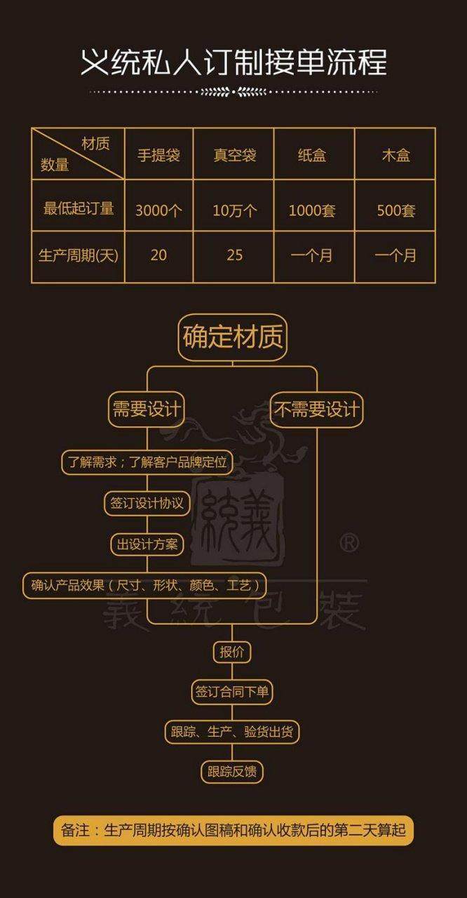這些汽車LOGO設計得簡直像雙胞胎！
