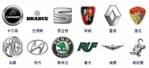 世界車標(biāo)大全，據(jù)說能認(rèn)出60%的人還沒出現(xiàn)！