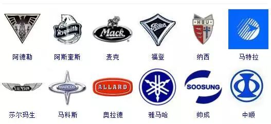 世界車標(biāo)大全，據(jù)說能認(rèn)出60%的人還沒出現(xiàn)！