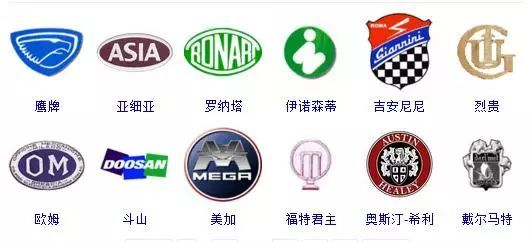 世界車標(biāo)大全，據(jù)說能認(rèn)出60%的人還沒出現(xiàn)！