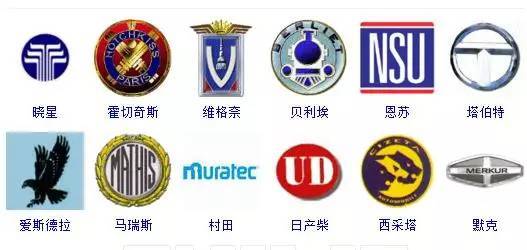 世界車標(biāo)大全，據(jù)說能認(rèn)出60%的人還沒出現(xiàn)！