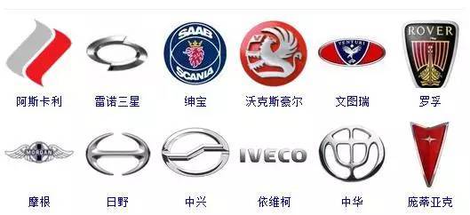 世界車標(biāo)大全，據(jù)說能認(rèn)出60%的人還沒出現(xiàn)！
