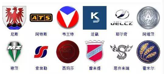 世界車標(biāo)大全，據(jù)說能認(rèn)出60%的人還沒出現(xiàn)！