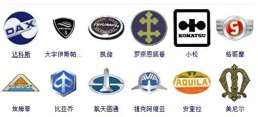 世界車標(biāo)大全，據(jù)說能認(rèn)出60%的人還沒出現(xiàn)！