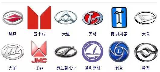世界車標(biāo)大全，據(jù)說能認(rèn)出60%的人還沒出現(xiàn)！