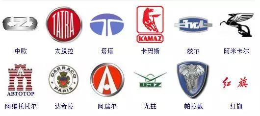 世界車標(biāo)大全，據(jù)說能認(rèn)出60%的人還沒出現(xiàn)！