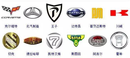 世界車標(biāo)大全，據(jù)說能認(rèn)出60%的人還沒出現(xiàn)！