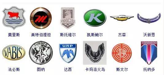 世界車標(biāo)大全，據(jù)說能認(rèn)出60%的人還沒出現(xiàn)！