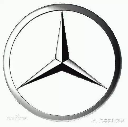 汽車標(biāo)志大全及品牌簡介（1）