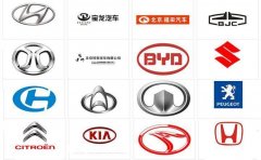 國內汽車標志大全，109個標志
