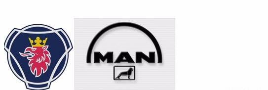 大眾旗下的12個汽車標志，你知道幾個呢？