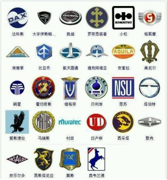 超全！365種汽車標(biāo)志，據(jù)說很少有人能認(rèn)全！戳圖get ????