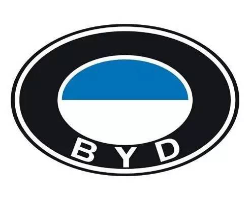 這些汽車品牌標志含義你一定不知道！