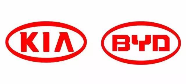 這些汽車品牌標志含義你一定不知道！