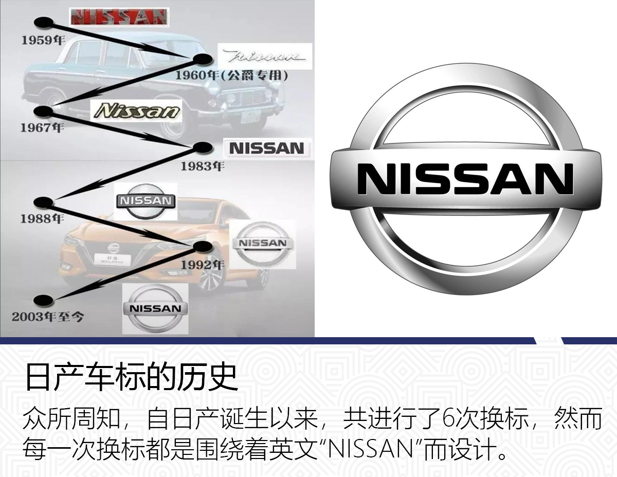 日產(chǎn)要換新LOGO 較近車企紛紛換標(biāo)為哪般？