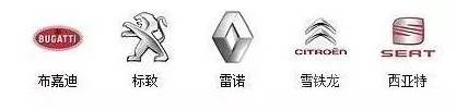 汽車標志大全及名字您知道多少
