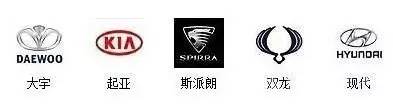 汽車標志大全及名字您知道多少