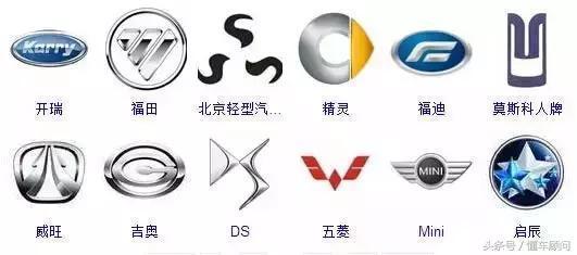 史上較全的汽車標志，共364個，一天認一個得認一年！你認識多少