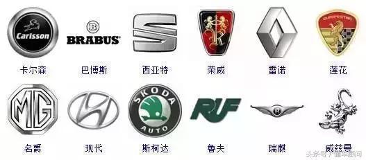 史上較全的汽車標志，共364個，一天認一個得認一年！你認識多少