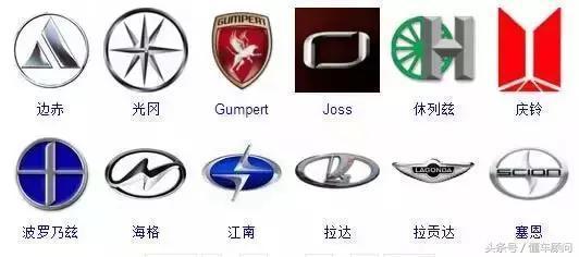 史上較全的汽車標志，共364個，一天認一個得認一年！你認識多少