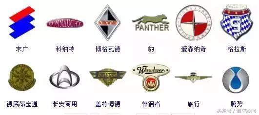 史上較全的汽車標志，共364個，一天認一個得認一年！你認識多少