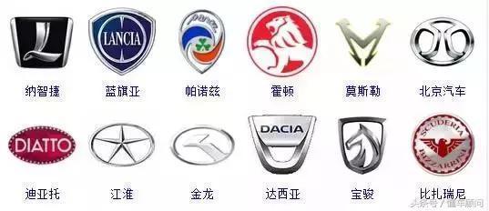 史上較全的汽車標志，共364個，一天認一個得認一年！你認識多少