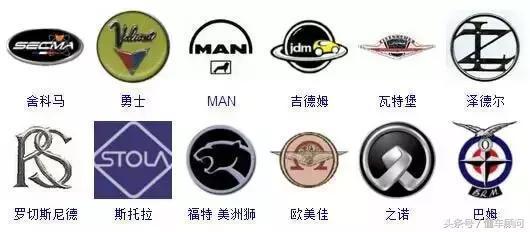 史上較全的汽車標志，共364個，一天認一個得認一年！你認識多少