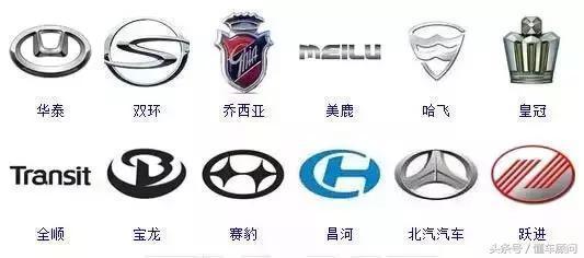 史上較全的汽車標志，共364個，一天認一個得認一年！你認識多少