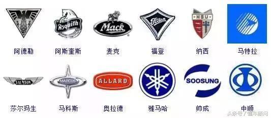 史上較全的汽車標志，共364個，一天認一個得認一年！你認識多少