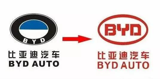 這些汽車logo的背后，居然如此有內涵