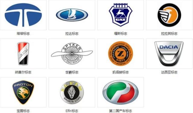 224個汽車標志在這里，你認識幾個？超過135個才及格哦~