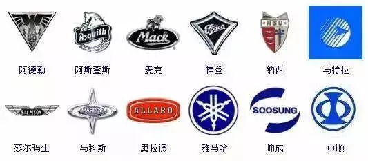 史上較全的汽車標志，共364個，一天認一個得認一年！你認識多少
