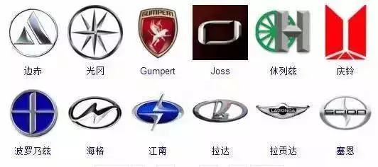 史上較全的汽車標志，共364個，一天認一個得認一年！你認識多少