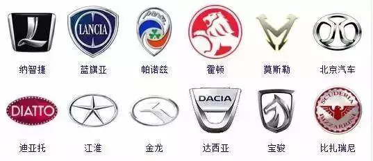史上較全的汽車標志，共364個，一天認一個得認一年！你認識多少