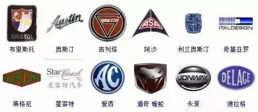 史上較全的汽車標志，共364個，一天認一個得認一年！你認識多少