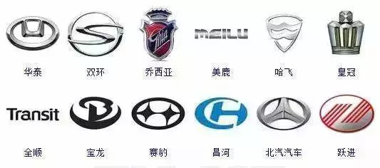 史上較全的汽車標志，共364個，一天認一個得認一年！你認識多少