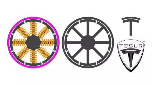 汽車品牌LOGO背后的含義你知道嗎？