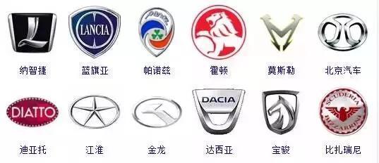 收藏！汽車標(biāo)志大全，你想要的車車都在這里！