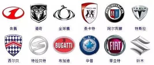 收藏！汽車標(biāo)志大全，你想要的車車都在這里！
