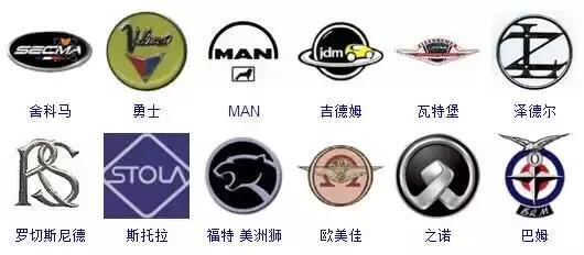 收藏！汽車標(biāo)志大全，你想要的車車都在這里！
