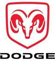 各款汽車標(biāo)志的由來！男人不懂這些還玩車？