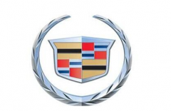 中國人最喜愛的十個豪車標志