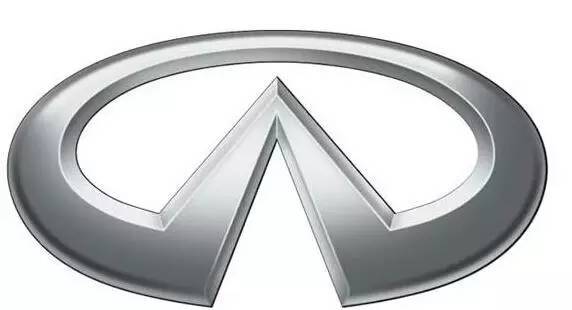 十種開農村都認識的豪車標志，苐yi不是奔馳寶馬!