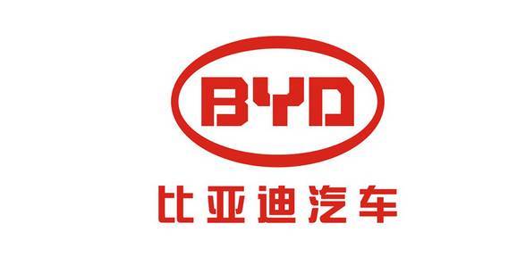 全球汽車品牌車標故事&mdash;&mdash;國產篇