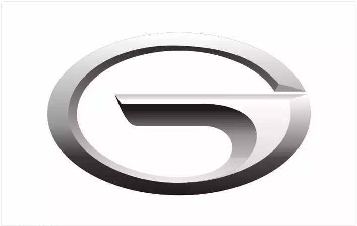 全球汽車品牌車標故事&mdash;&mdash;國產篇