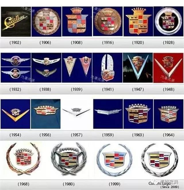 揭秘 | 這些汽車LOGO里的冷知識，你知道幾個？