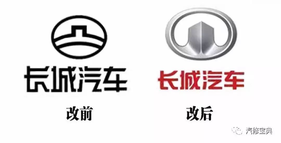 揭秘 | 這些汽車LOGO里的冷知識，你知道幾個？