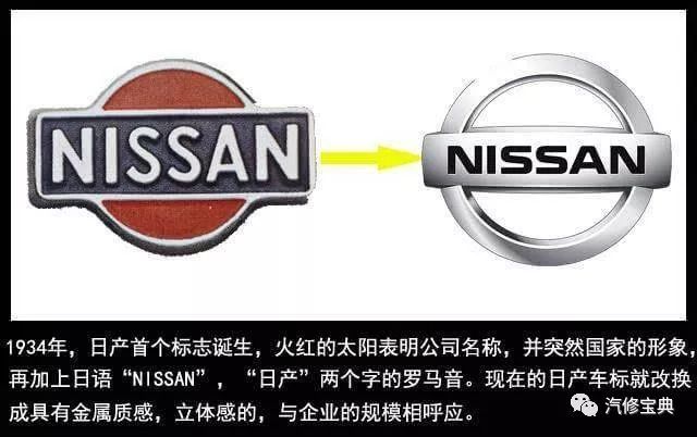 揭秘 | 這些汽車LOGO里的冷知識，你知道幾個？